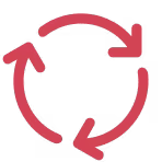 Full Lifecycle Support